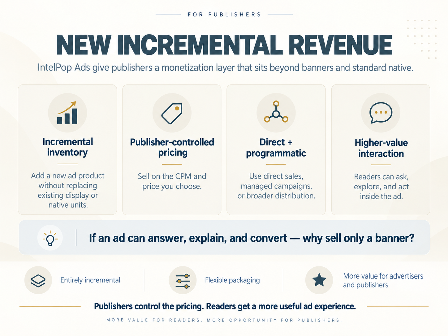 Create New Incremental Revenue