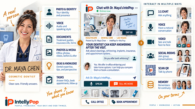 IntellyPop example: dental practice