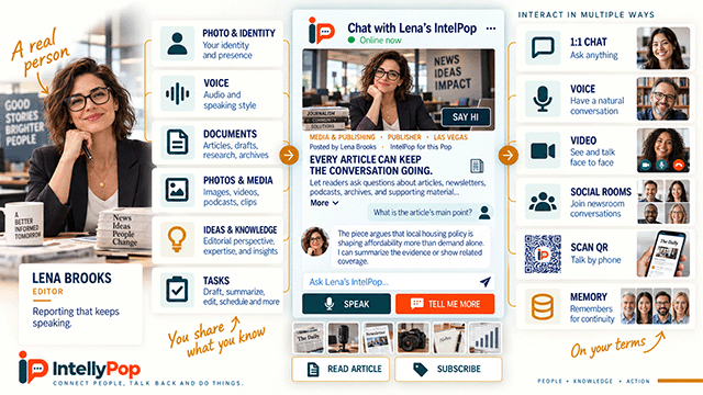 IntellyPop example: publisher